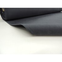 Alcantara Pannel  Sale anthrazit