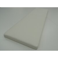 Wandpolster Lederpolster Napoli Echtleder