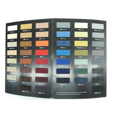 Auto Alcantara Pannel