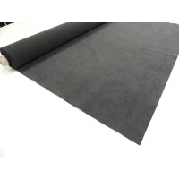 Alcantara® Pannel SALE 9002 schwarz