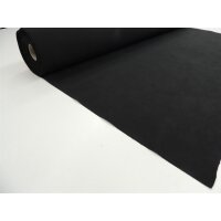 Alcantara® Pannel SALE 9002 schwarz